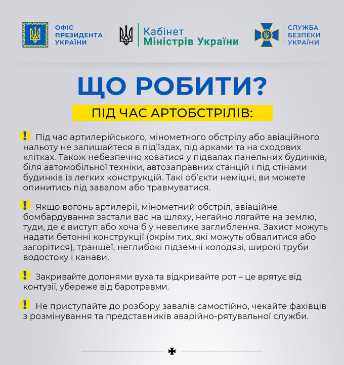 Война в Украине