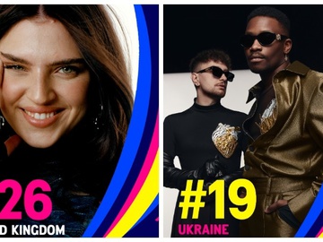 Євробачення-2023: оголошено порядковий номер України у фіналі конкурсу