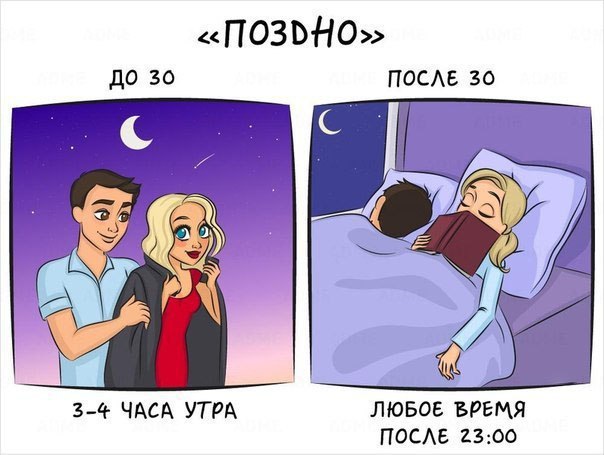 Жизнь до и после