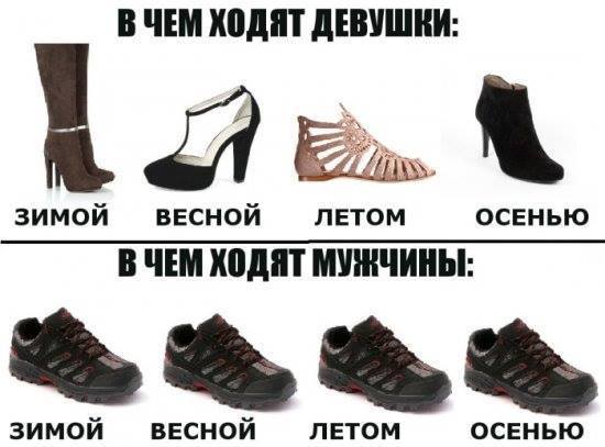 Женщины & Мужчины & обувь