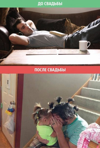 Жизнь до и после свадьбы