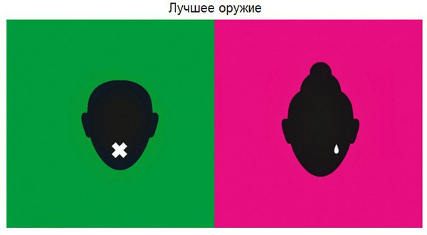 Мужской и женский взгляд на мир