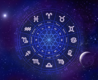 Фінансовий гороскоп на червень 2025 року для всіх знаків зодіаку