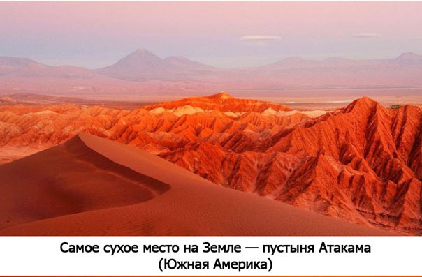 ТОП самых мест на планете