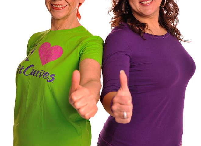 FitCurves