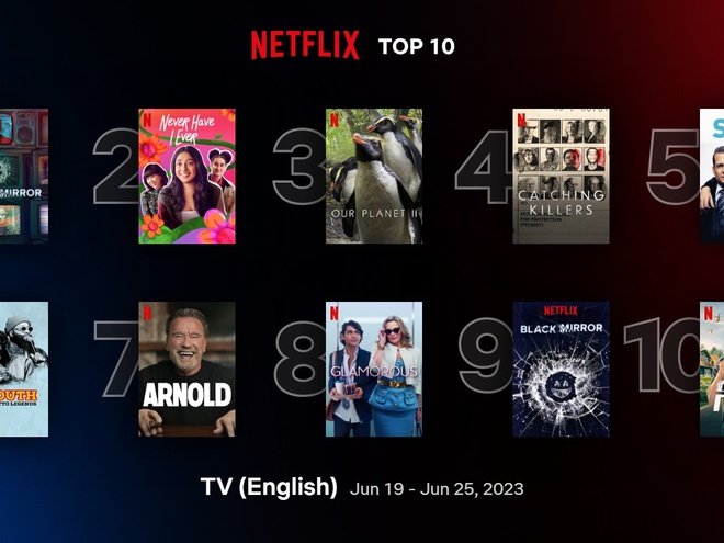 Серіали Netflix: найкращі на тижні 19-25 червня 2023 року