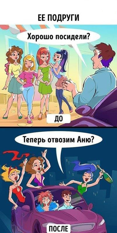 Жизнь до и после свадьбы