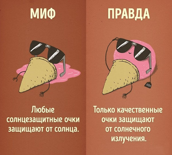 Правда или миф