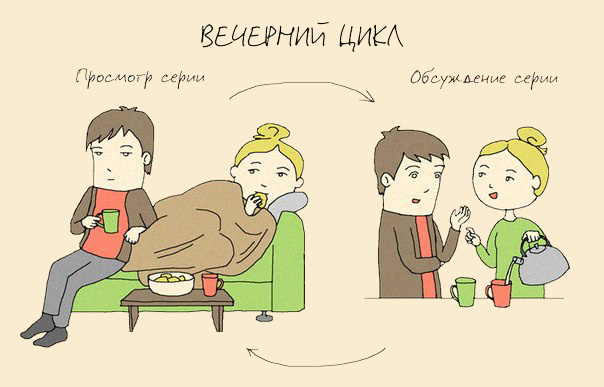 Семейные комиксы