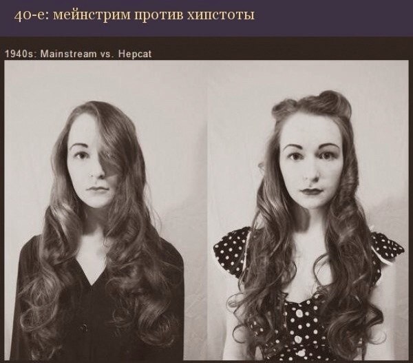 16-летняя Аннализа Хартлауб и её образы в разные времена