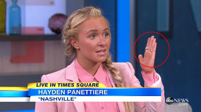 Хайден Панеттьери 