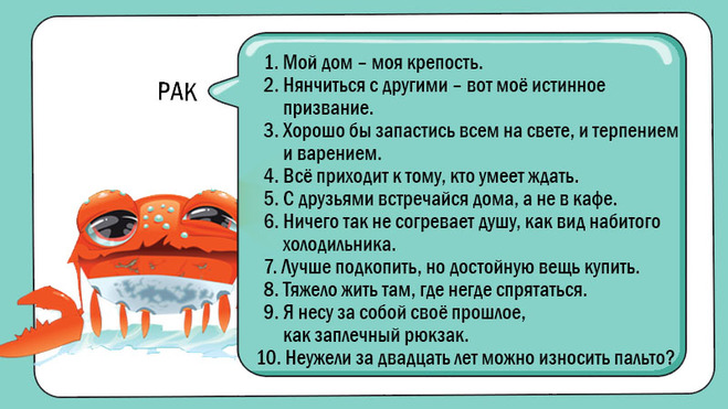 Принципы знаков зодиака