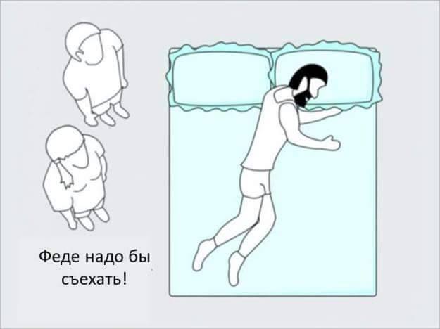 А как спишь ты?