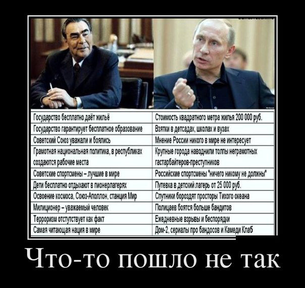 ТОП лучших демотиваторов