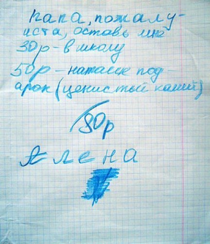 Добрая девочка хочет купить подруге подарок