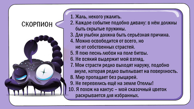 Принципы знаков зодиака