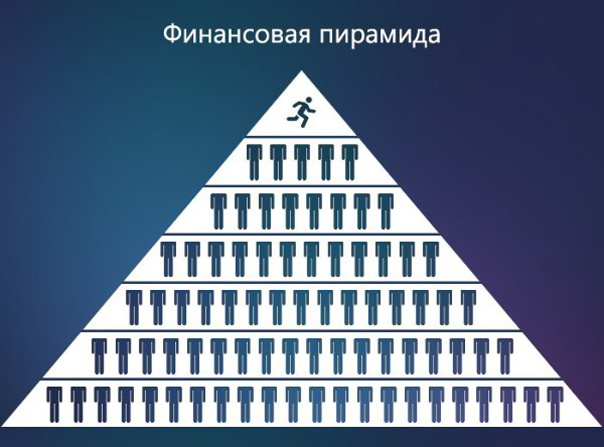 ТОП 10 пирамид 