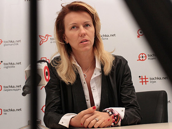 Анна Бублик