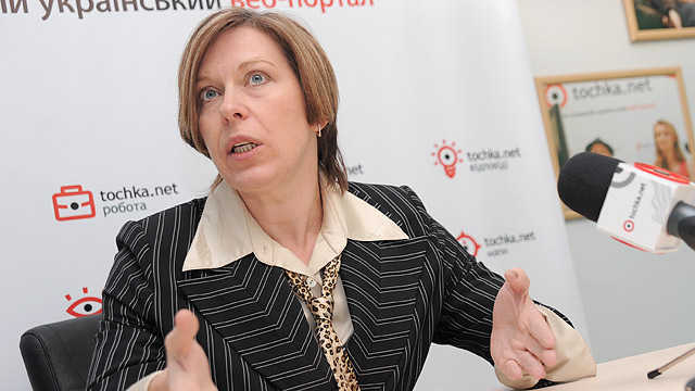 Ксения Ляпина