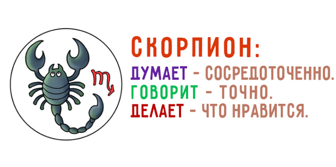 Коротко про знаки зодиака