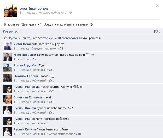 Олег Боднарчук