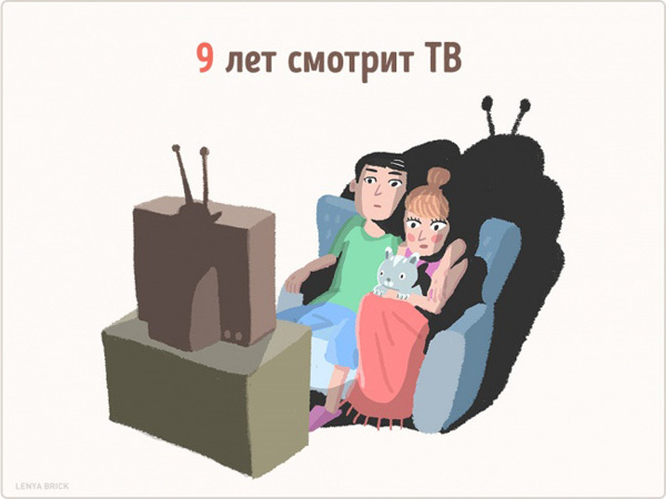 На что человек тратит свою жизнь