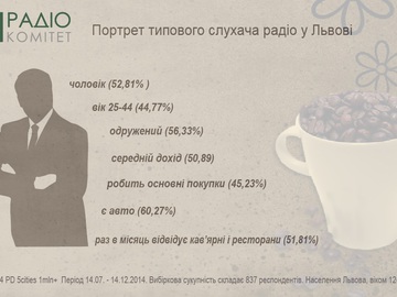 Радио