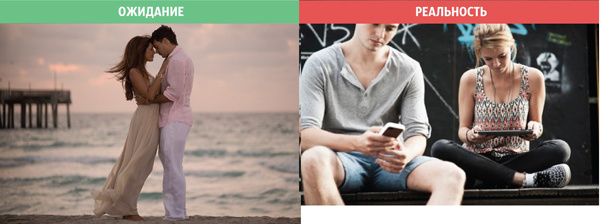 Отношения: ожидания и реальность