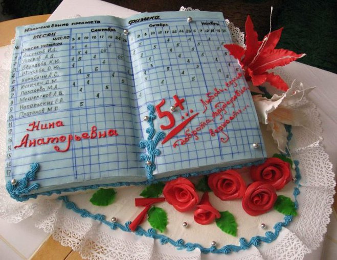 ТОП самых креативных тортов