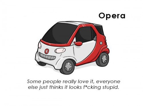 Карикатуры на браузеры