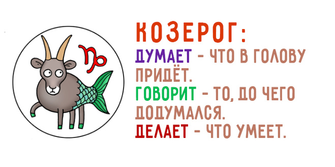 Коротко про знаки зодиака