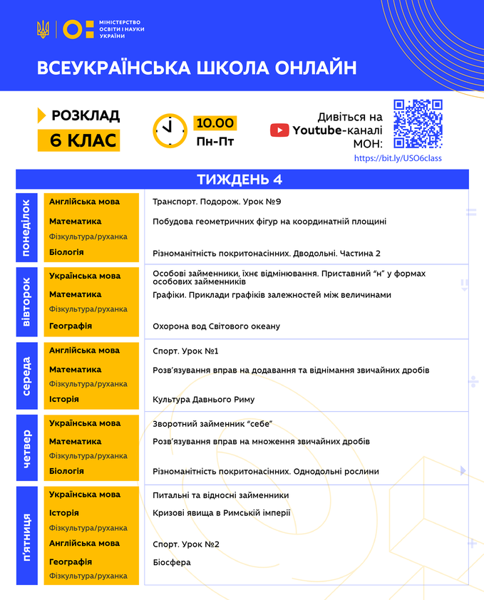 4 тиждень Всеукраїнської школи онлайн: розклад уроків