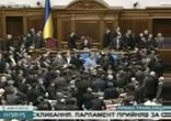 ВР