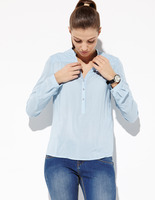 Тренды весны-лета 2014: модные блузы Тренды весны-лета 2014: модные блузы