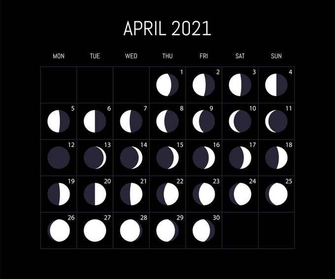 Фазы Луны в апреле 2021: когда благоприятные дни