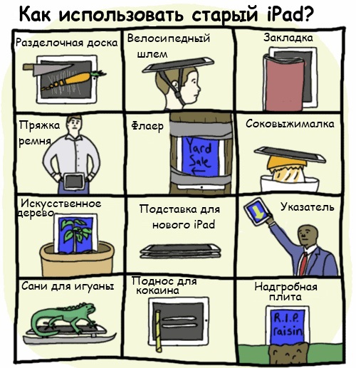 Как использовать старый iPad