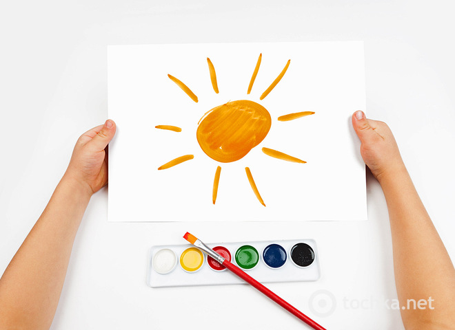 Як навчитися малювати