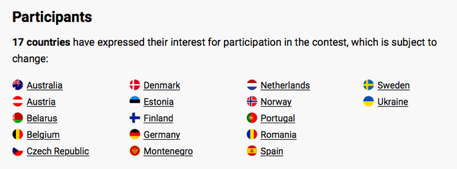 Країни-учасники Євробачення-2020 (станом на 19.05.2019)