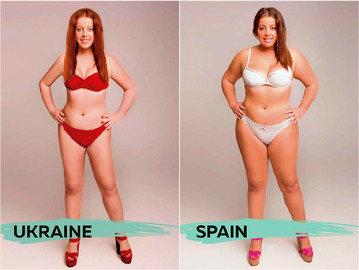 Эксперимент: идеал женской красоты глазами представителей разных стран