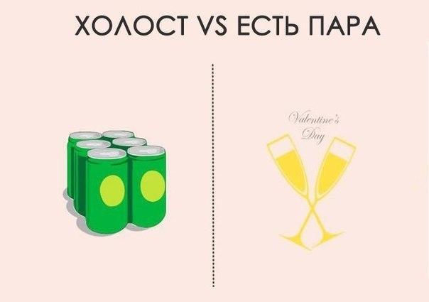Холост VS Есть пара
