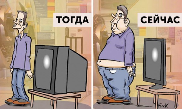 Как изменился мир за несколько лет