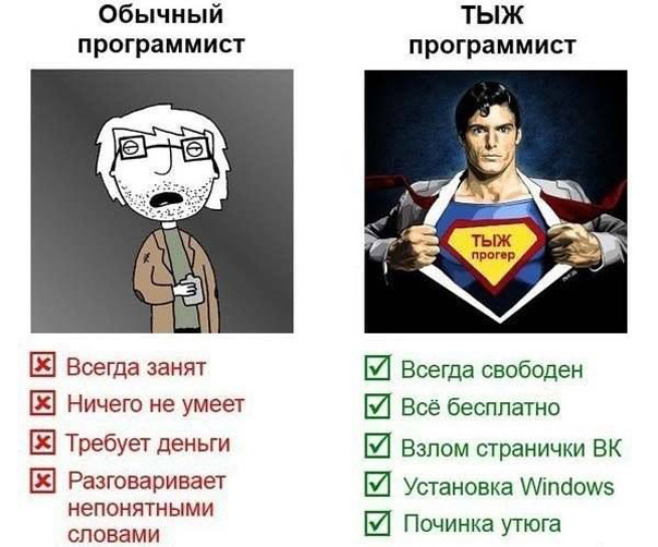 Обычный & Необычный