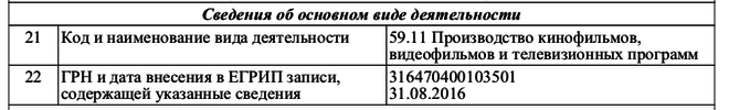 Настя Ивлеева после свадьбы сменила фамилию - теперь она Анастасия Узенюк