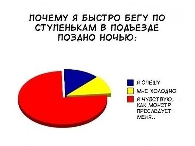 Картинки для группы в вк смешные, добрым утром хинди