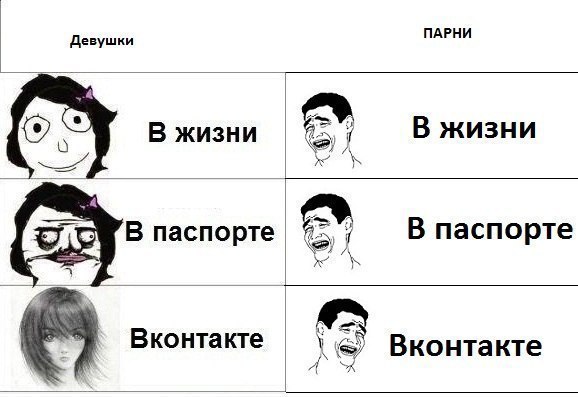 Прикольные фууу комиксы