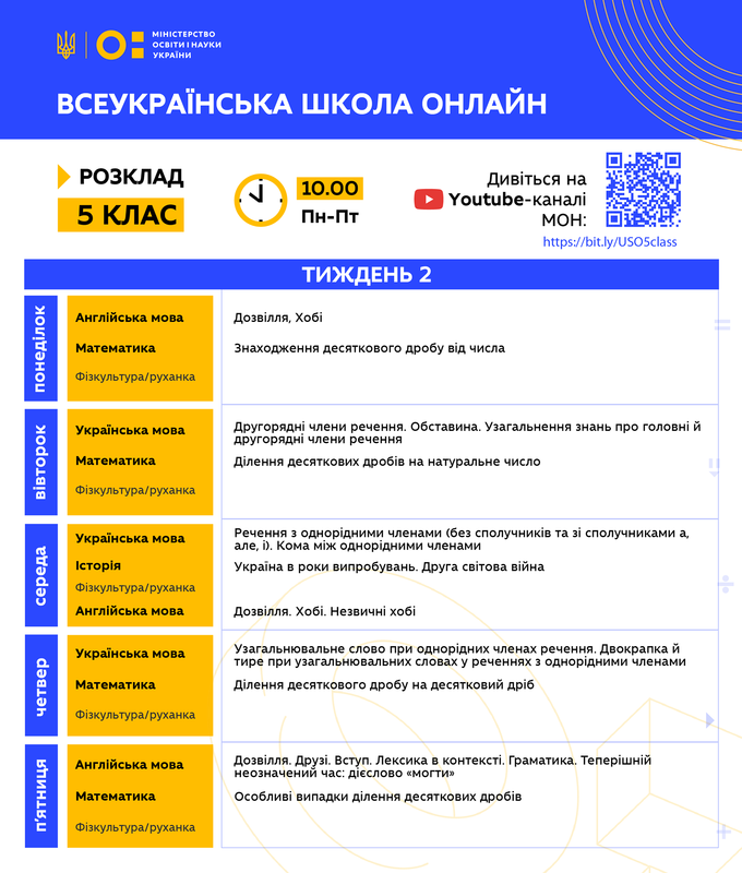 Другий тиждень Всеукраїнської школи онлайн: розклад уроків