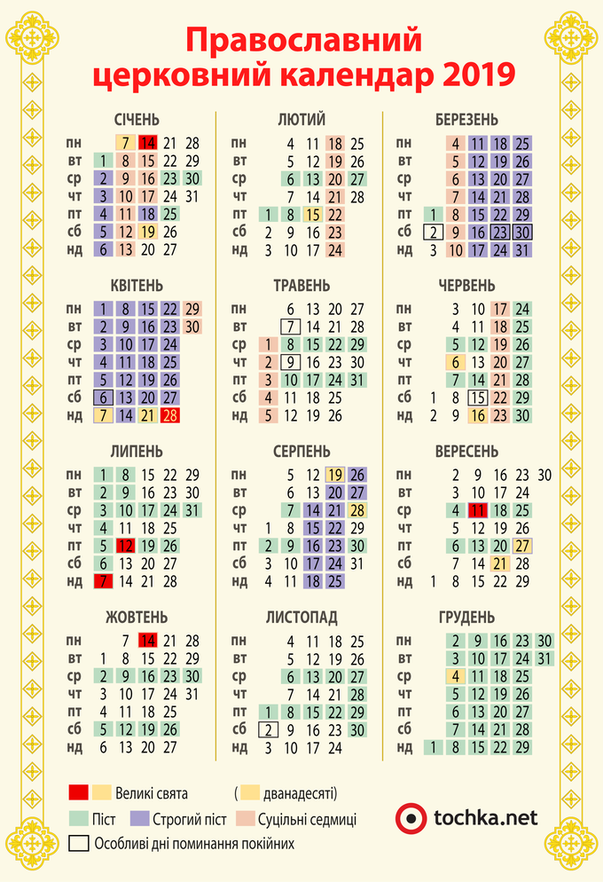 Православний церковний календар на 2019 рік