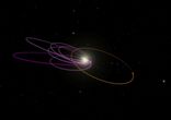 Planet Nine Animation