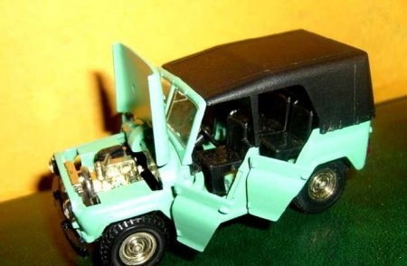 Советские игрушки