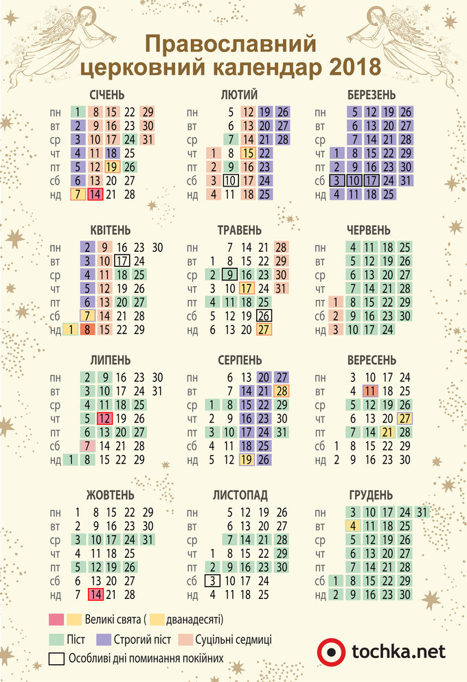 Календар постів 2018